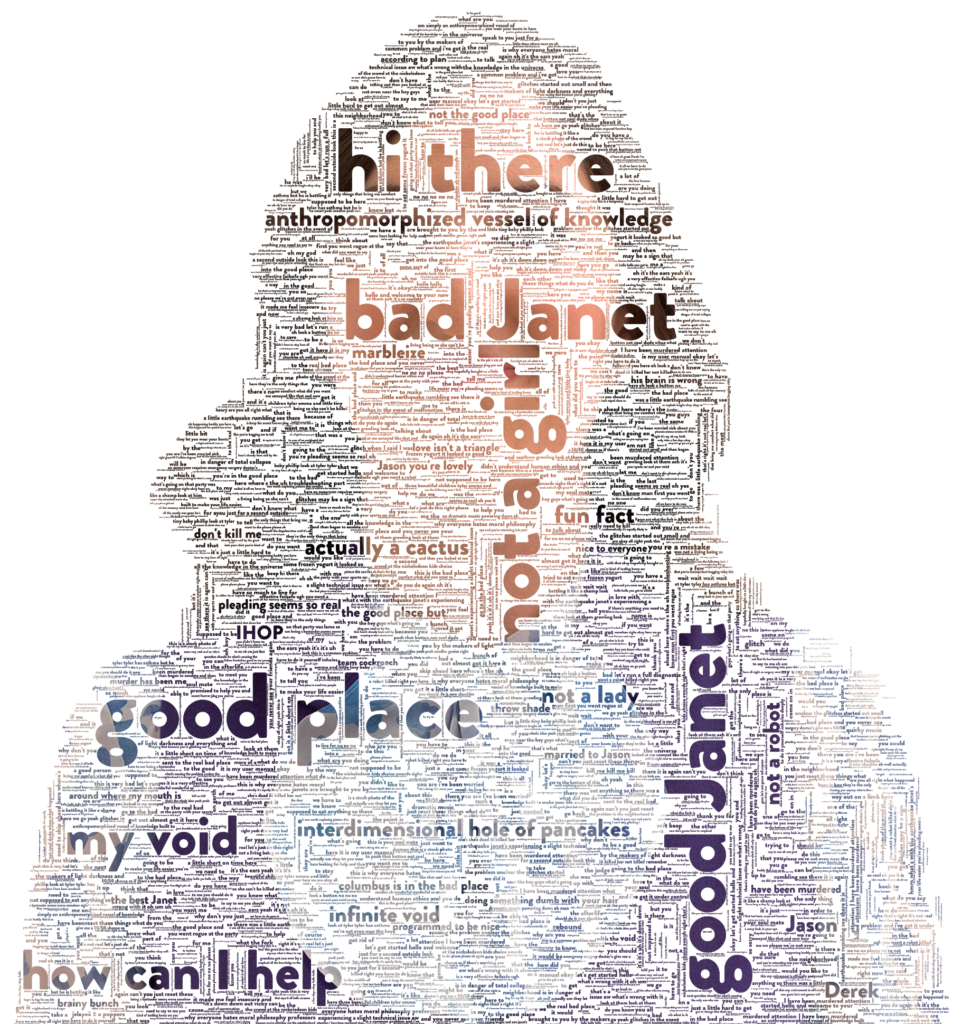 Janet Good Place Word Cloud